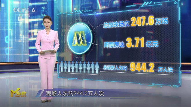 《长安的荔枝》百度网盘国语中字未删减版迅雷BT资源「BD1280P/3.2G-MKV」-1