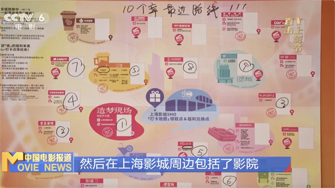 上影节福利：影迷票根畅游电影之城-2