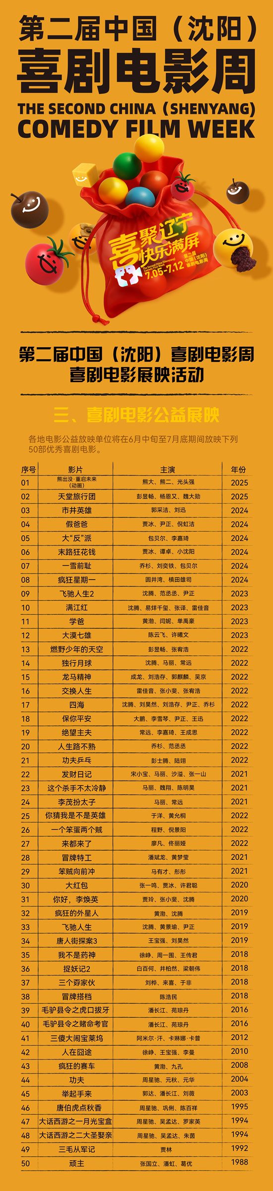 沈阳喜剧电影展：130部佳作 笑翻线上线下-2