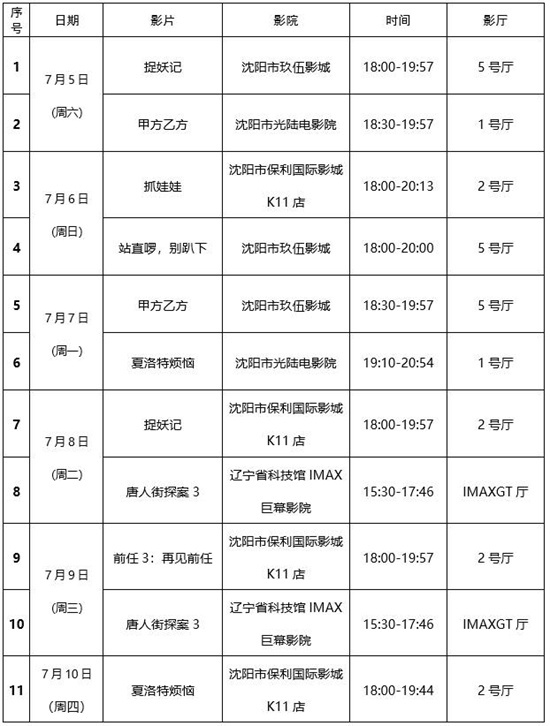 第二届中国沈阳喜剧电影周：精选喜剧电影展映-1