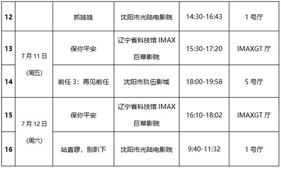 第二届中国沈阳喜剧电影周：精选喜剧电影展映-2
