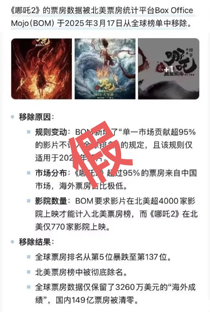 《哪吒2》资源下载阿里网盘4k超清【BD1080P/3.4G-MP4】国语中字-1