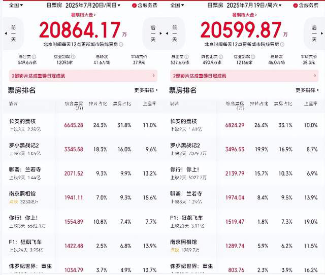 《长安的荔枝》迅雷资源在线看高清版本「HD720P/3.3G-MKV」百度云国语版-1