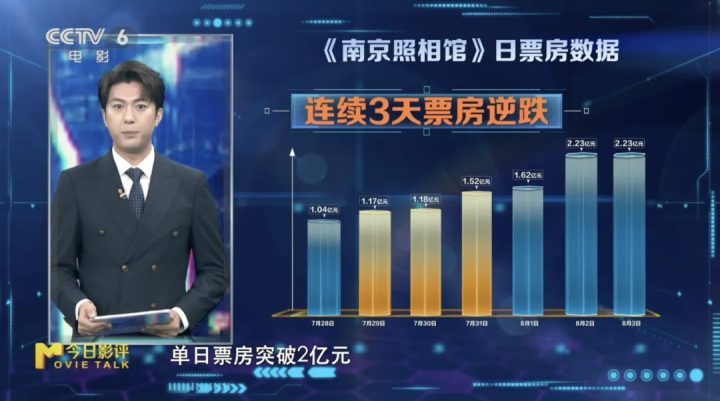 《南京照相馆》国语版百度云网盘「BD1080P/3.8G-MP4」资源在线观看高清版-6