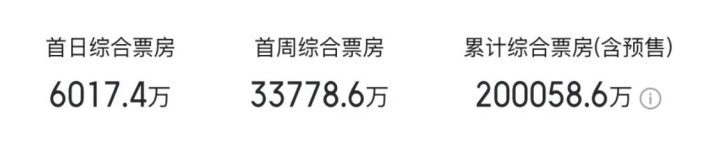 《南京照相馆》「BD1080P/3.4G-MP4」免费版百度云盘国语中字magnet磁力链接资源-1