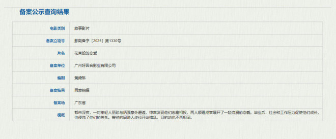 《花束般的恋爱》中国版启动，原版村花、苏打领衔-1