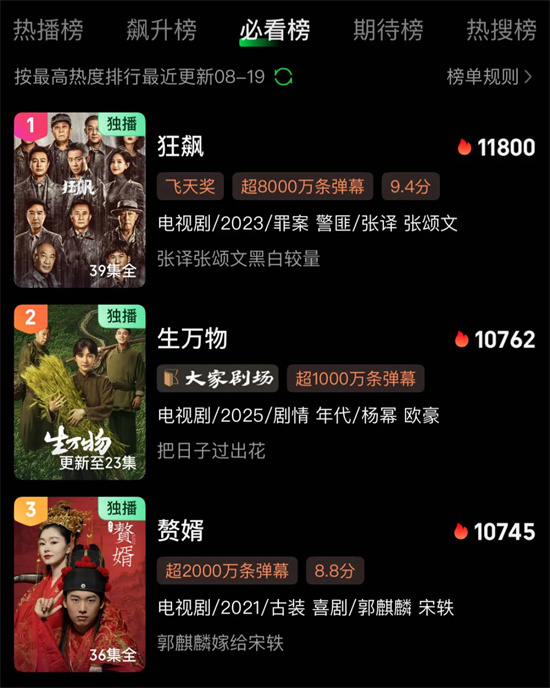 《生万物》爆红，杨幂稳坐收视宝座？-1