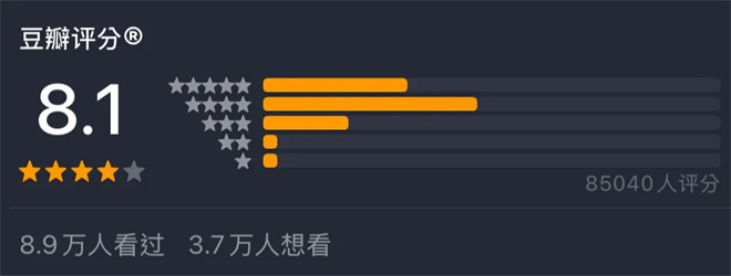《捕风追影》百度网盘完整版【HD720P/3.4G-MKV】资源在线观看国语版-2