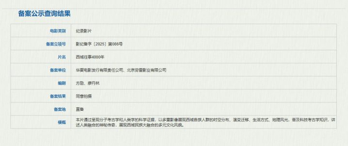 方励执导纪录片《西域往事4000年》获备案立项-1