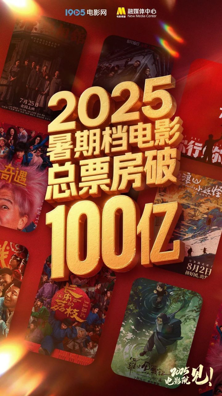 2025年暑期档《电影》总票房突破100亿大关！-1
