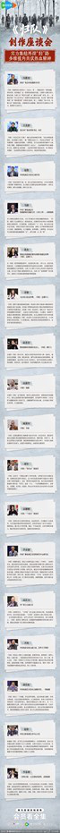 《归队》座谈会：新时代东北抗联精神新篇章-3