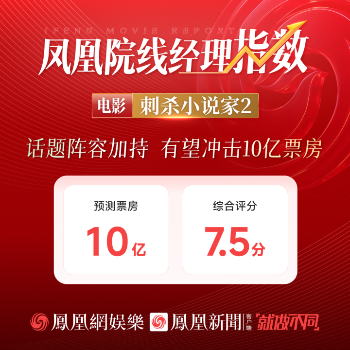 《刺杀小说家2》迅雷BT资源「BD720P/3.4G-MKV」未删减版百度云网盘国语中字-1