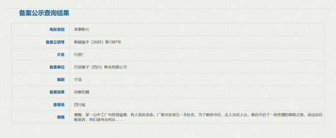 宁浩原创冒险新作《打虎!》备案立项-1 宁浩原创冒险新作《打虎!》备案立项-1