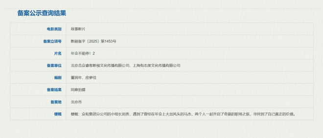 《年会不停歇！张若昀或搭档白客》立项-1