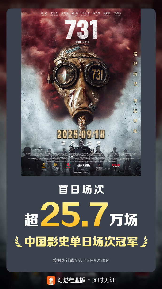 《731》「BD720P/3.8G-MP4」无剪切版百度云盘国语版magnet磁力链接资源-2 《731》「BD720P/3.8G-MP4」无剪切版百度云盘国语版magnet磁力链接资源-2