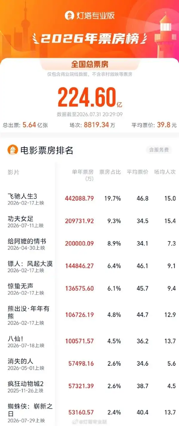《给阿嬷的情书》国语外挂字幕城通网盘rmvb磁力链接REMUX