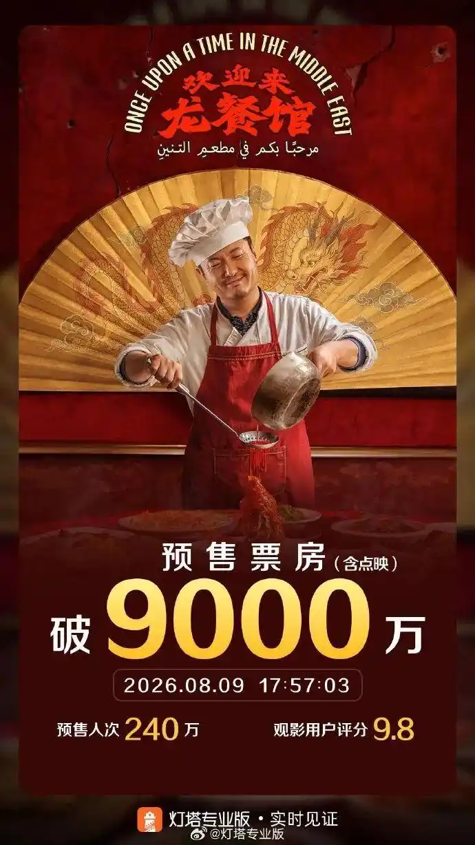 《欢迎来龙餐馆》预售价破9000万,《去你的岛》超5000万,2026暑期档总票房冲破85亿连冠30天