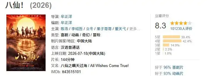 修仙IP泛滥,凭什么魔改《八仙!》成凡人爆款?