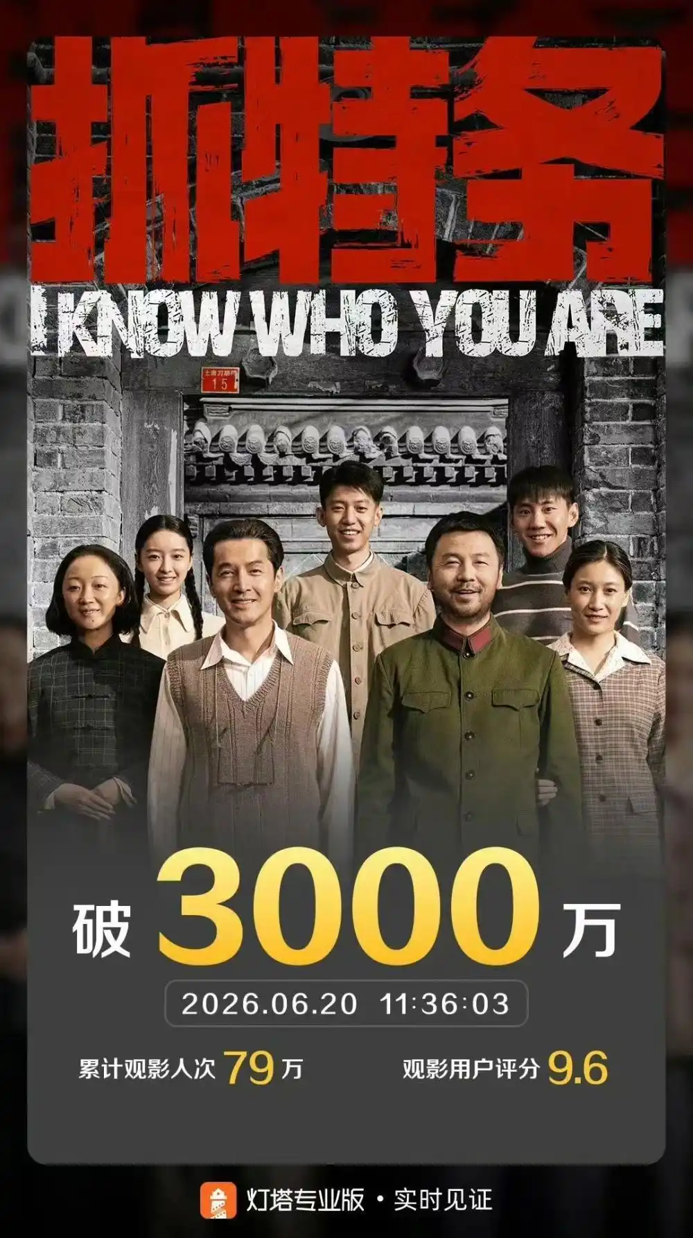 《抓特务》曝全员阵容海报，票房飙升突破3000万大关