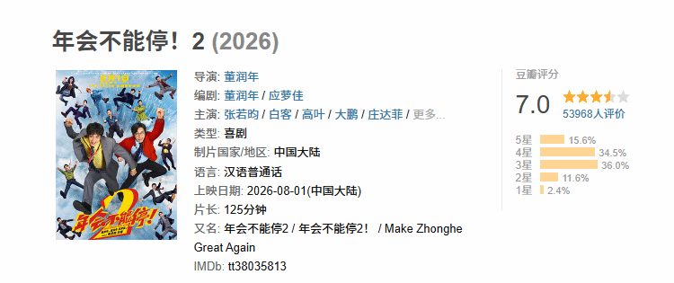 《年会不能停!2》口碑滑至七分区,生硬拔高立意与过度催泪反成硬伤
