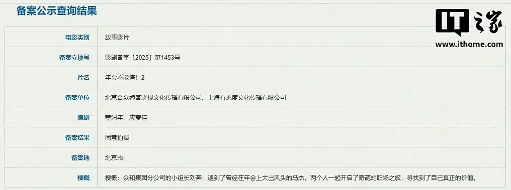 前作十三亿票房与八点一高分奠定基础，《年会不能停！2》顺利获得立项批复