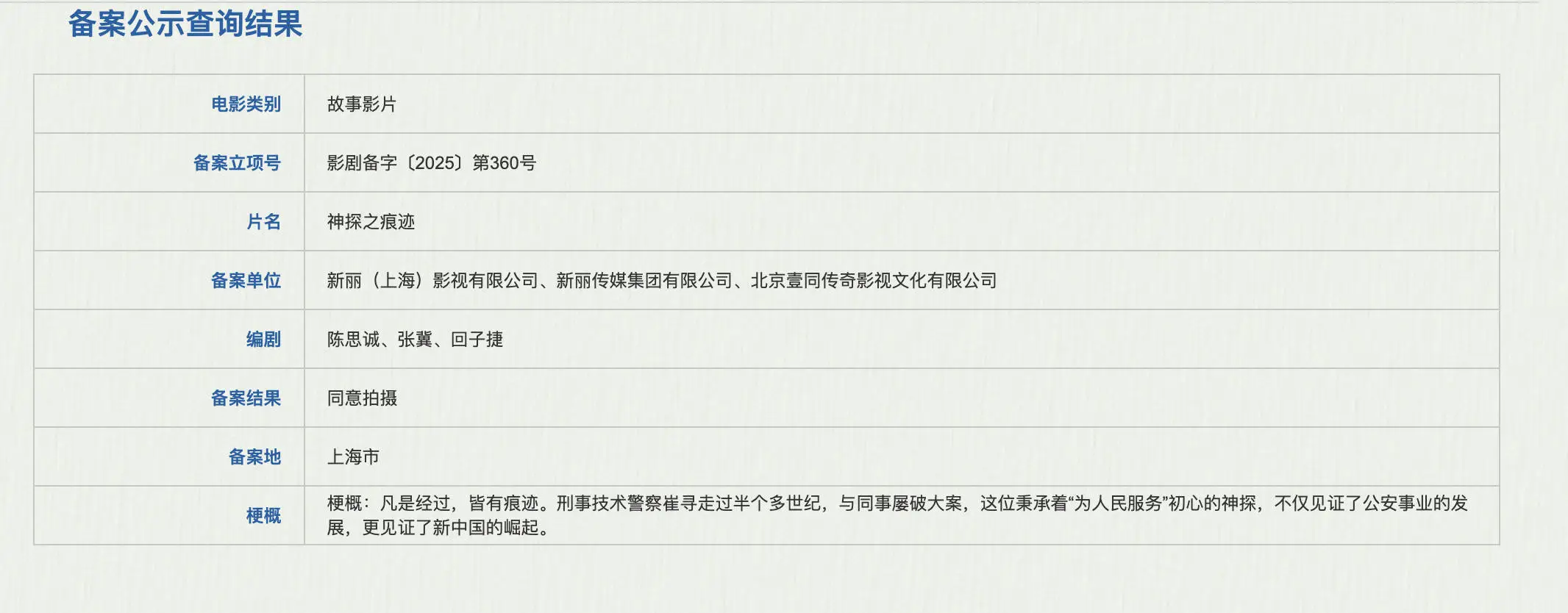 陈思诚以全新视角叩问真相,《神探之痕迹》扬帆起航,拓宽华语悬疑电影表达边界