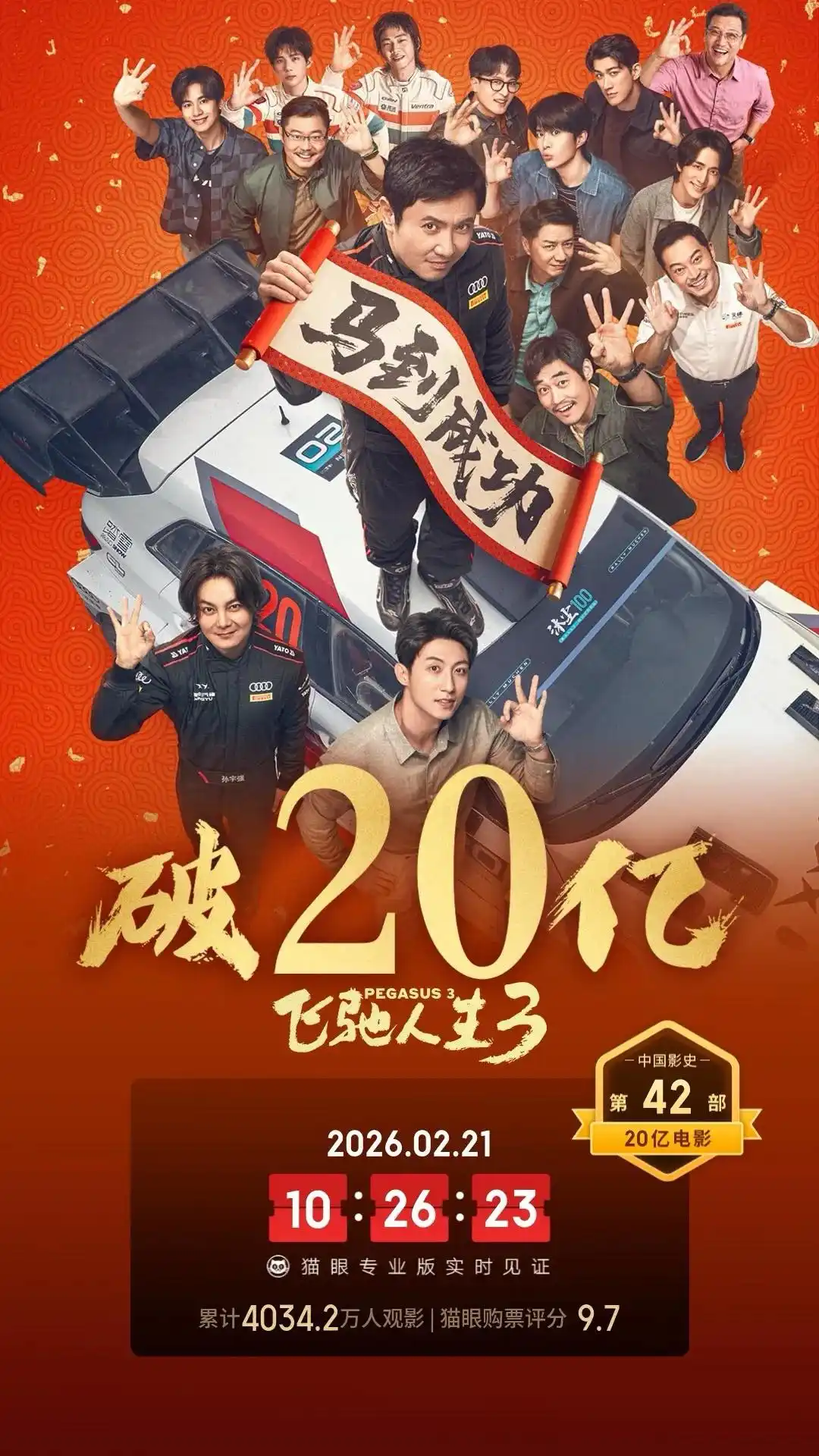 蛰伏七载终迎高光时刻，《飞驰人生3》强势跨越二十亿门槛