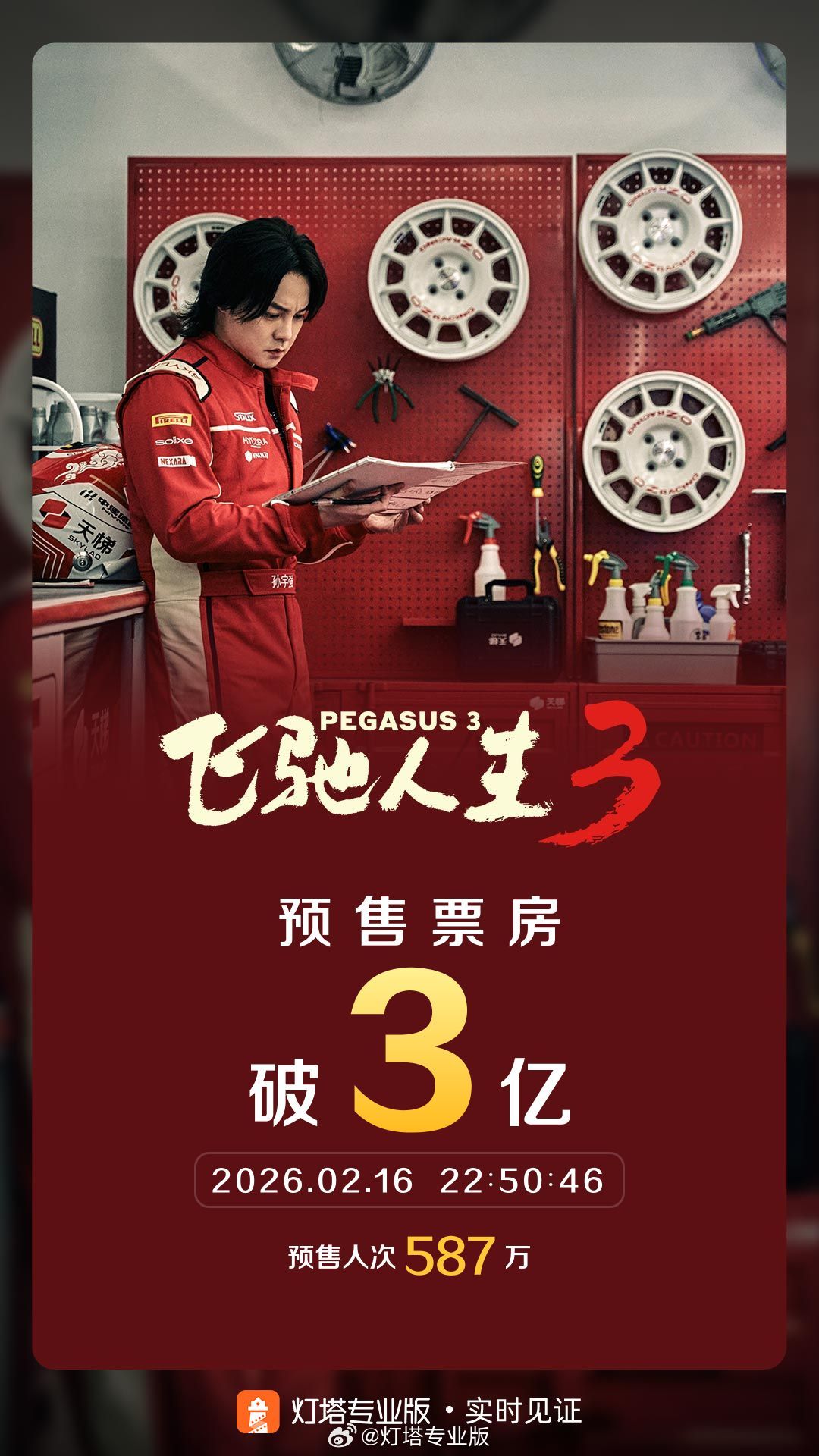 《飞驰人生3》百度云网盘电影免费分享HD1080p高清资源下载