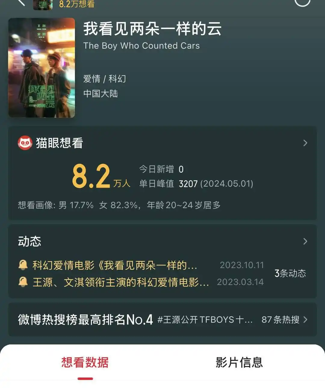 《我看见两朵一样的云》全集百度云[1080p-MP4高清]下载链接4k高清原声版阿里网盘