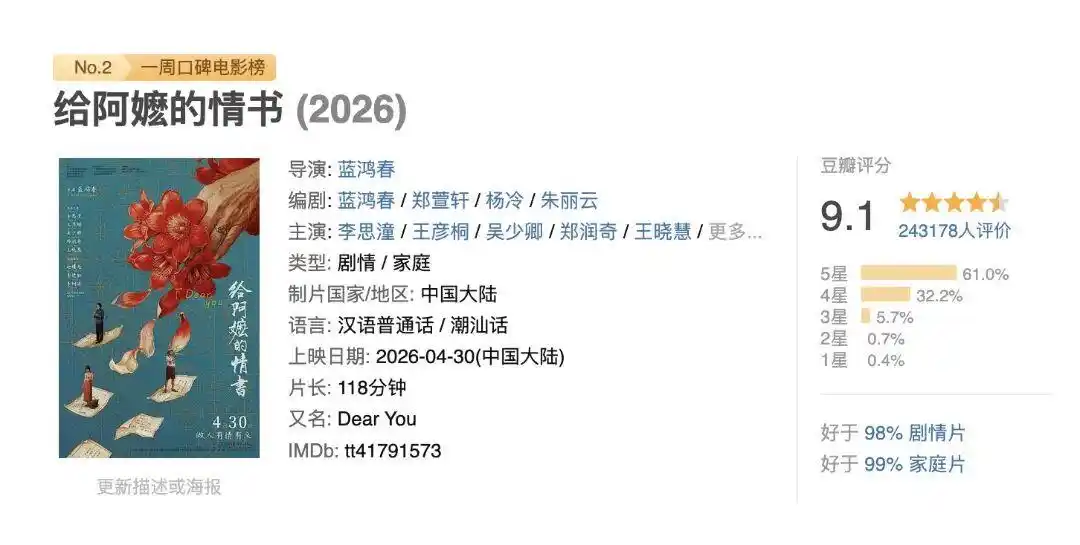 八旬阿嬷因《给阿嬷的情书》蹿红网络,亲友透露家中不断有陌生访客到访