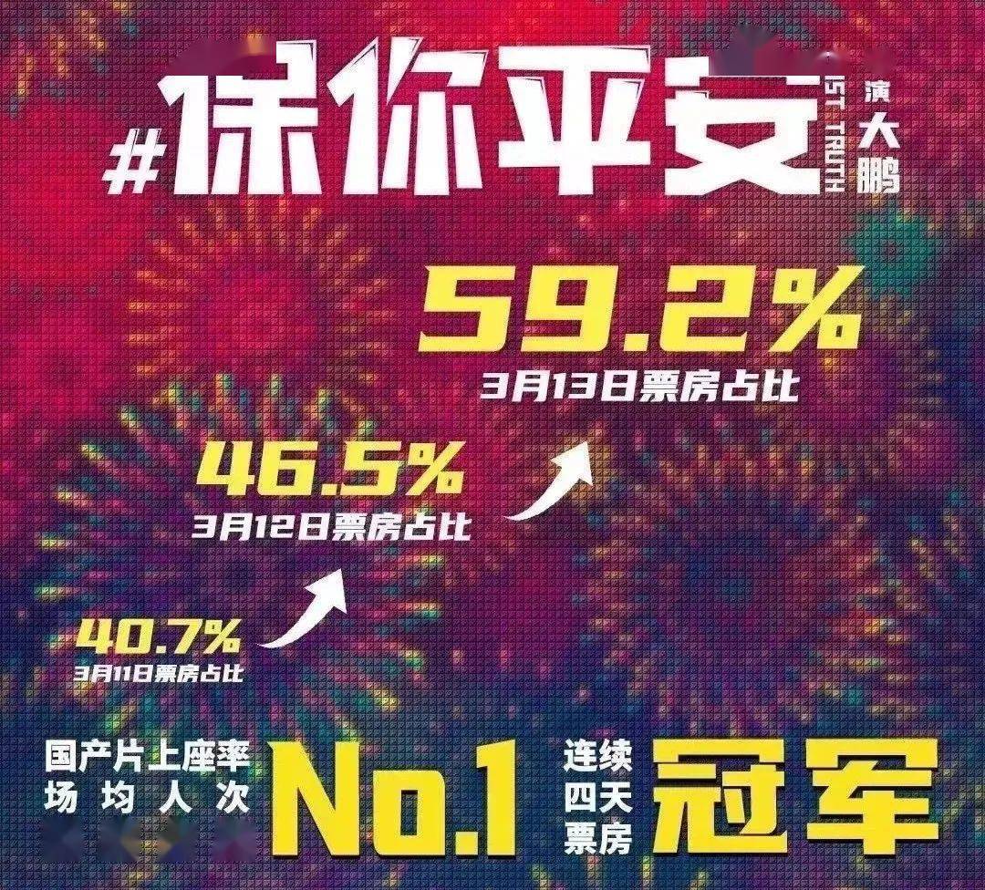 逆势突围斩获双赢,《保你平安》以鲜活故事激荡向上力量