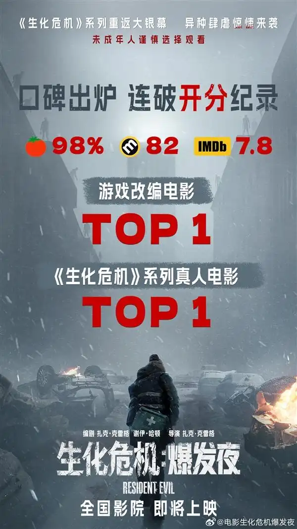 《生化危机:爆发夜》在线免费观看(HD清晰阿里云盘)资源下载【超高清1280P】