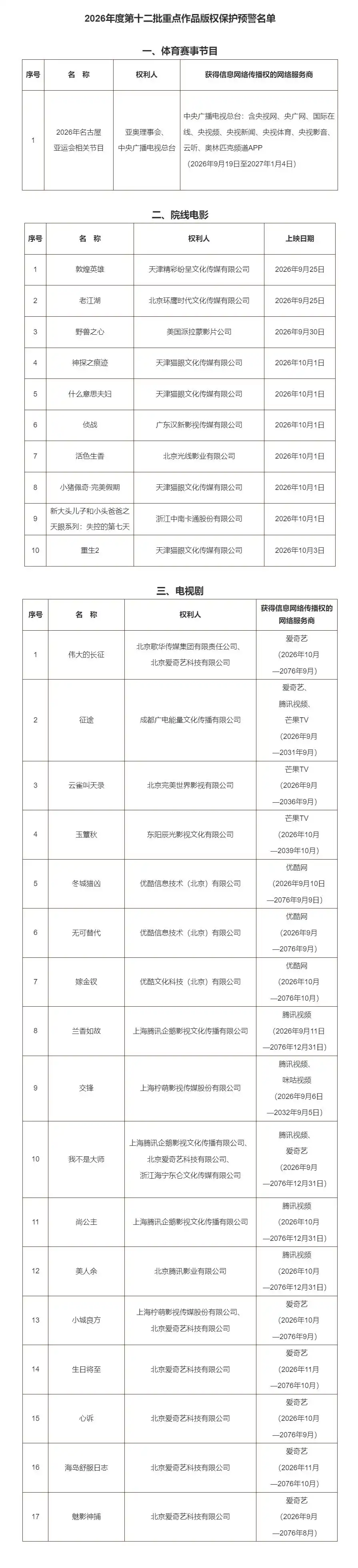 《敦煌英雄》百度云网盘资源下载【HD1080P】资源下载
