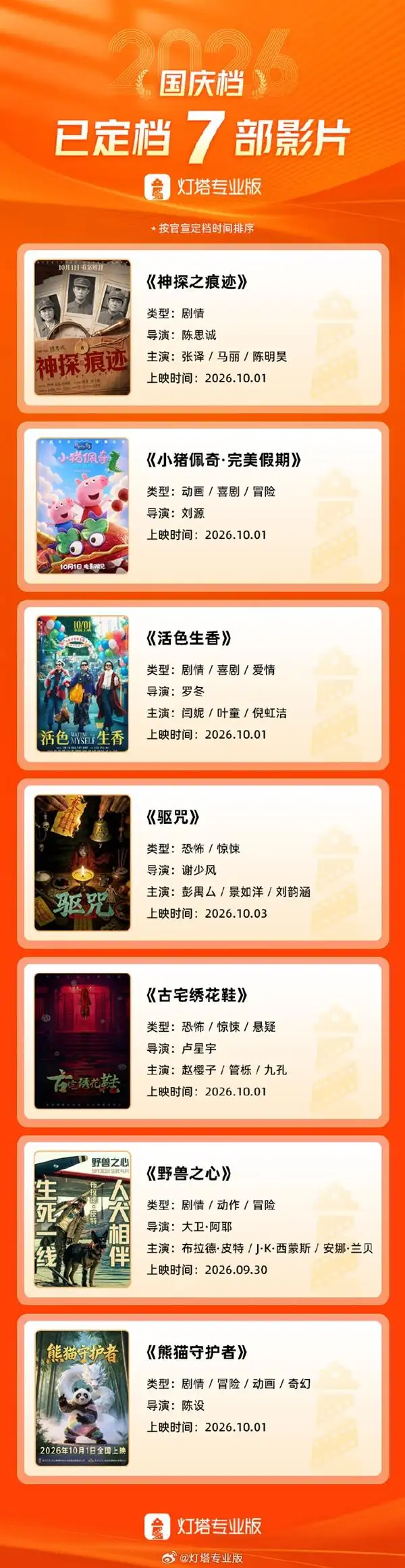 《野兽之心》未删减完整版迅雷资源BT种子原声版「HD1080P/3.3G-MKV」阿里网盘