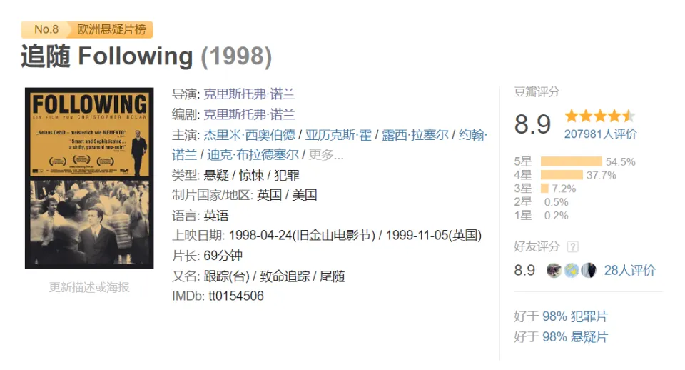 《奥德赛》尽显诺兰风骨深陷诺兰式矛盾