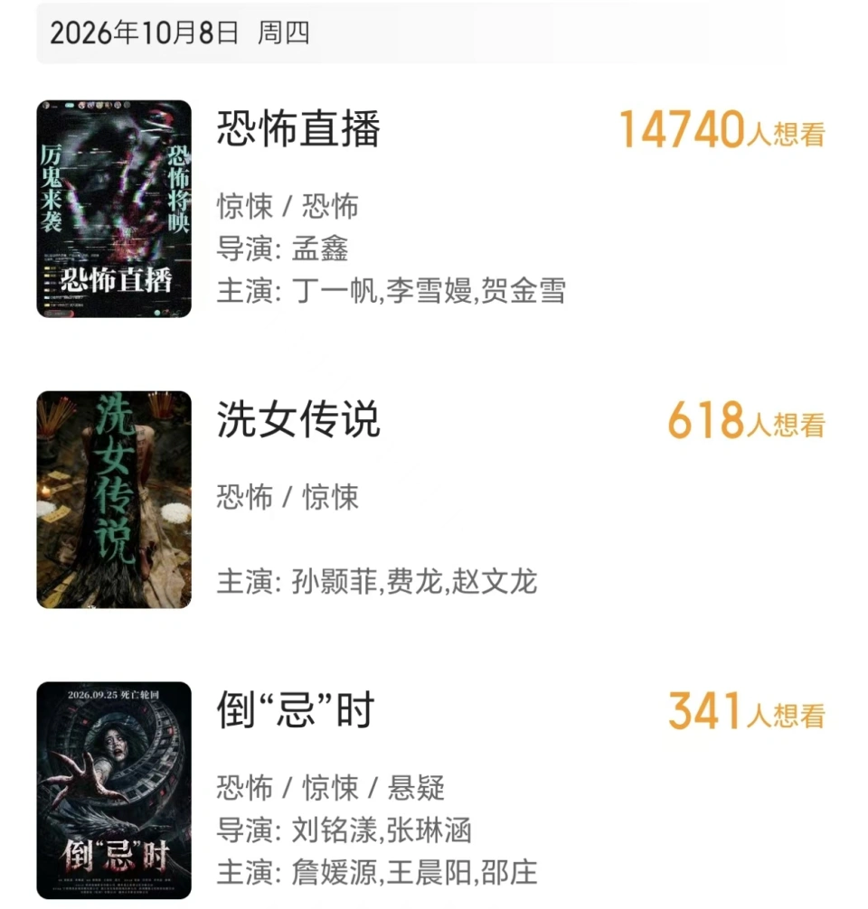 市场寒潮：十三部新片总票房竟输给《牛来》，最惨颗粒无收