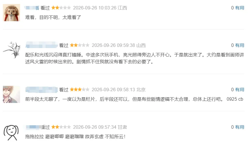 《年度最差电影》亏损逾3亿差评铺天盖地