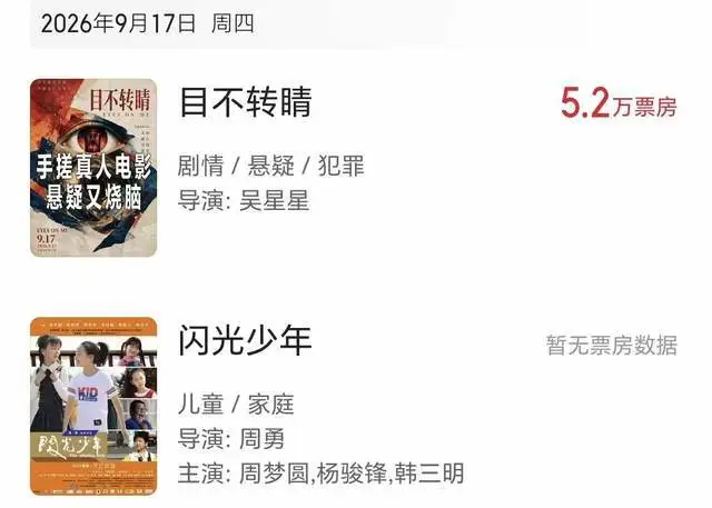 《零元票房惨败,国际影帝新片竟不敌手搓之作》