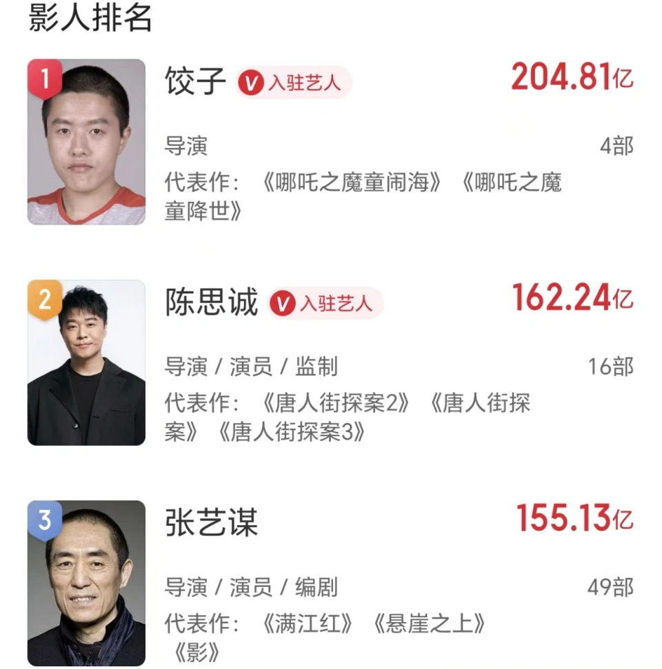 《陈思诚新作瞄准40亿票房，国庆档最大看点花落谁家》