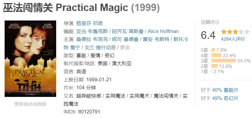 好莱坞新片首日狂揽近9000万登顶全球,沈腾被这部口碑崩坏之作彻底压懵