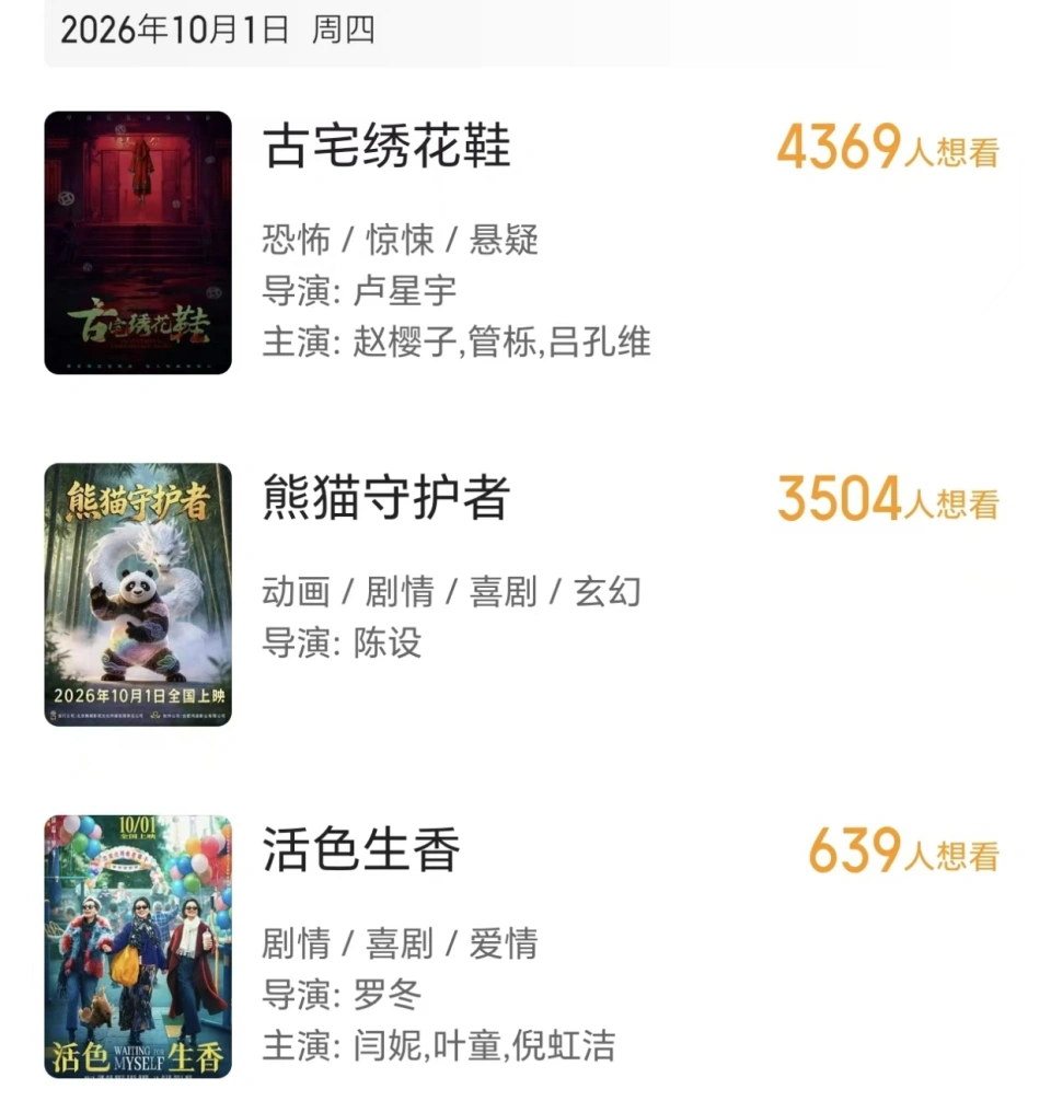《今年国庆档将成最惨国庆档,竟无一部像样的电影》