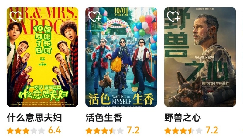 档期观影需求迭代，《生化危机：爆发夜》靠精准定位突围