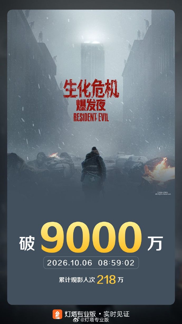 围城血战求生，敌友难辨生死一线《生化危机：爆发夜》