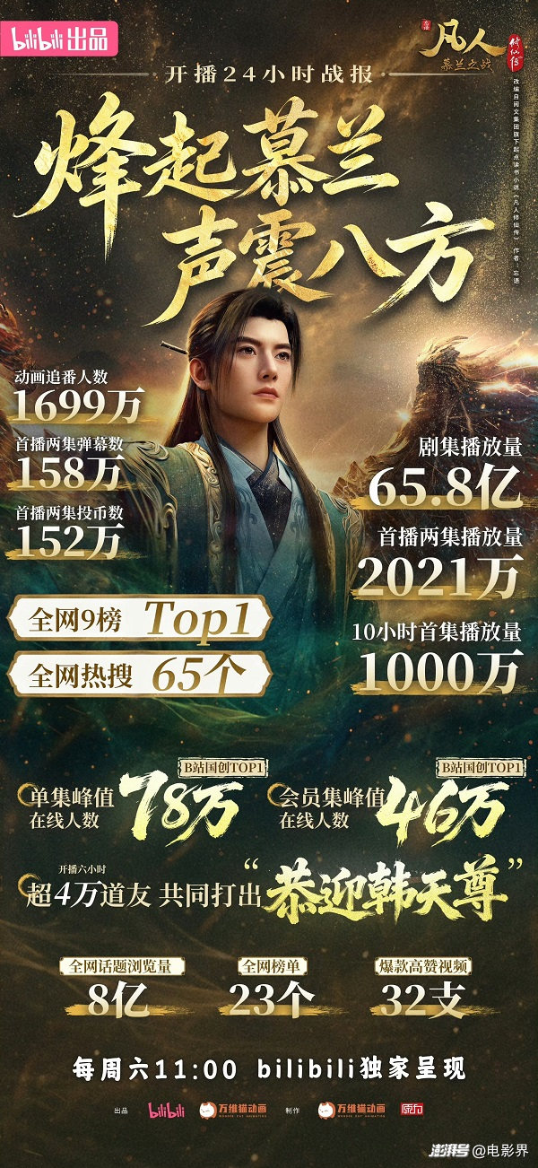 不卷特效拼内核?《凡人修仙传》口碑逆风翻盘