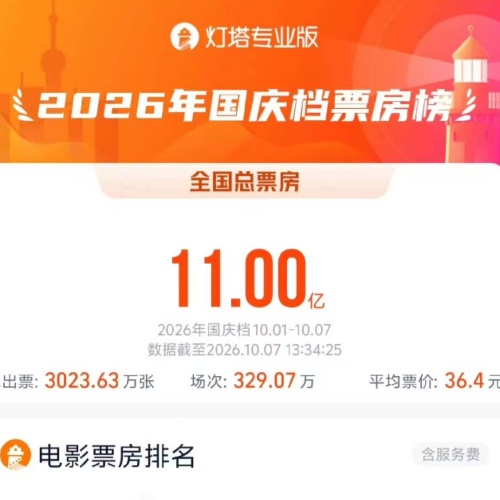 跟大伙交个底这个假期《神探之痕迹》真香