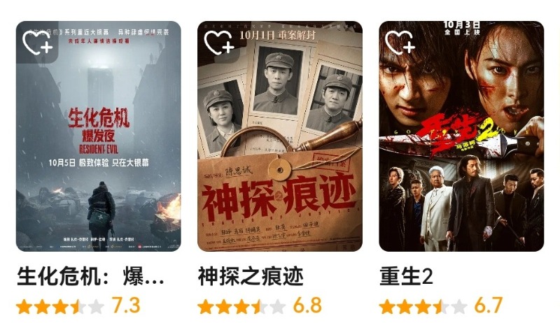 档期观影需求迭代，《生化危机：爆发夜》靠精准定位突围