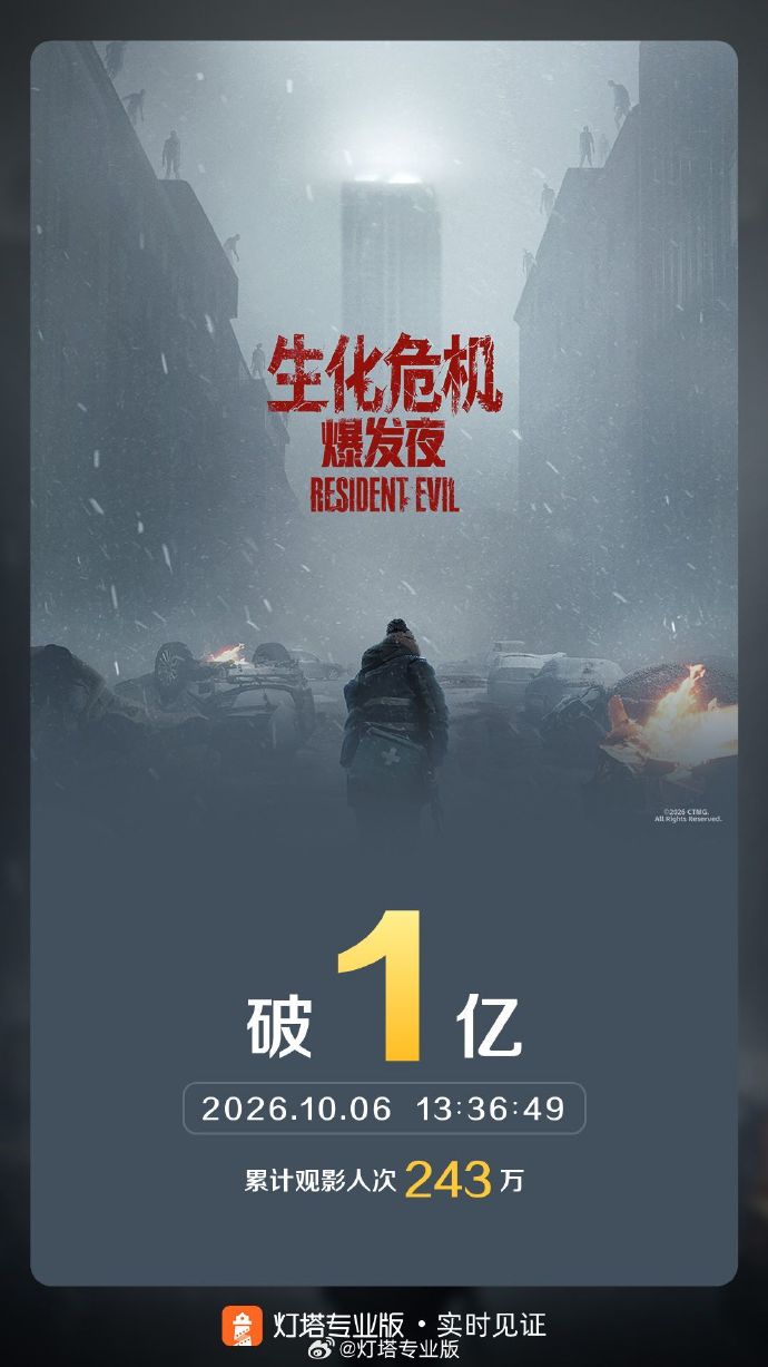 奥斯卡·伊萨克《生化危机:爆发夜》1-6全集百度云资源【1080P中英字幕】网盘下载