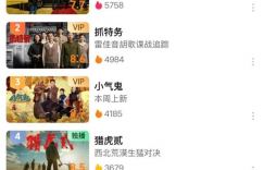 冯小刚《抓特务》口碑飙升引热议 网络平台热度持续走高
