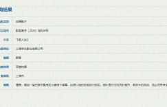 《飞驰人生3》百度云网盘【1080P高清免费】泄露资源下载