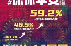 《保你平安》百度云在线免费观看（1280P高清）国语资源下载